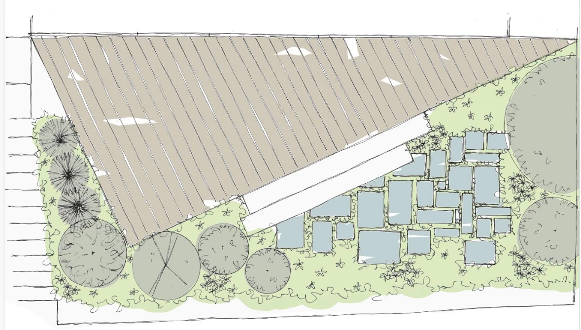 Croquis d'aménagement extérieur à Louannec - Projet paysager détaillé