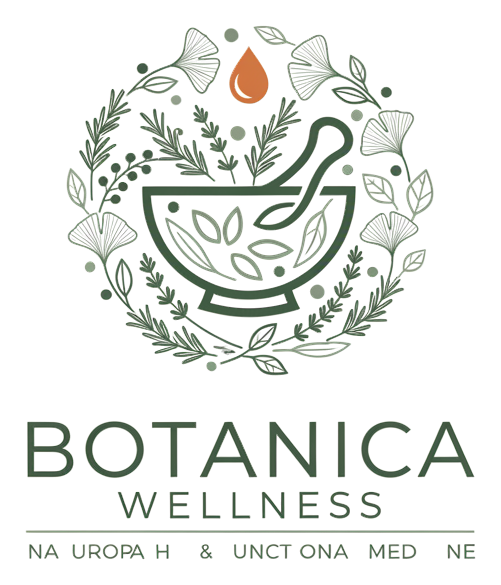 Botanica Wellness Logo