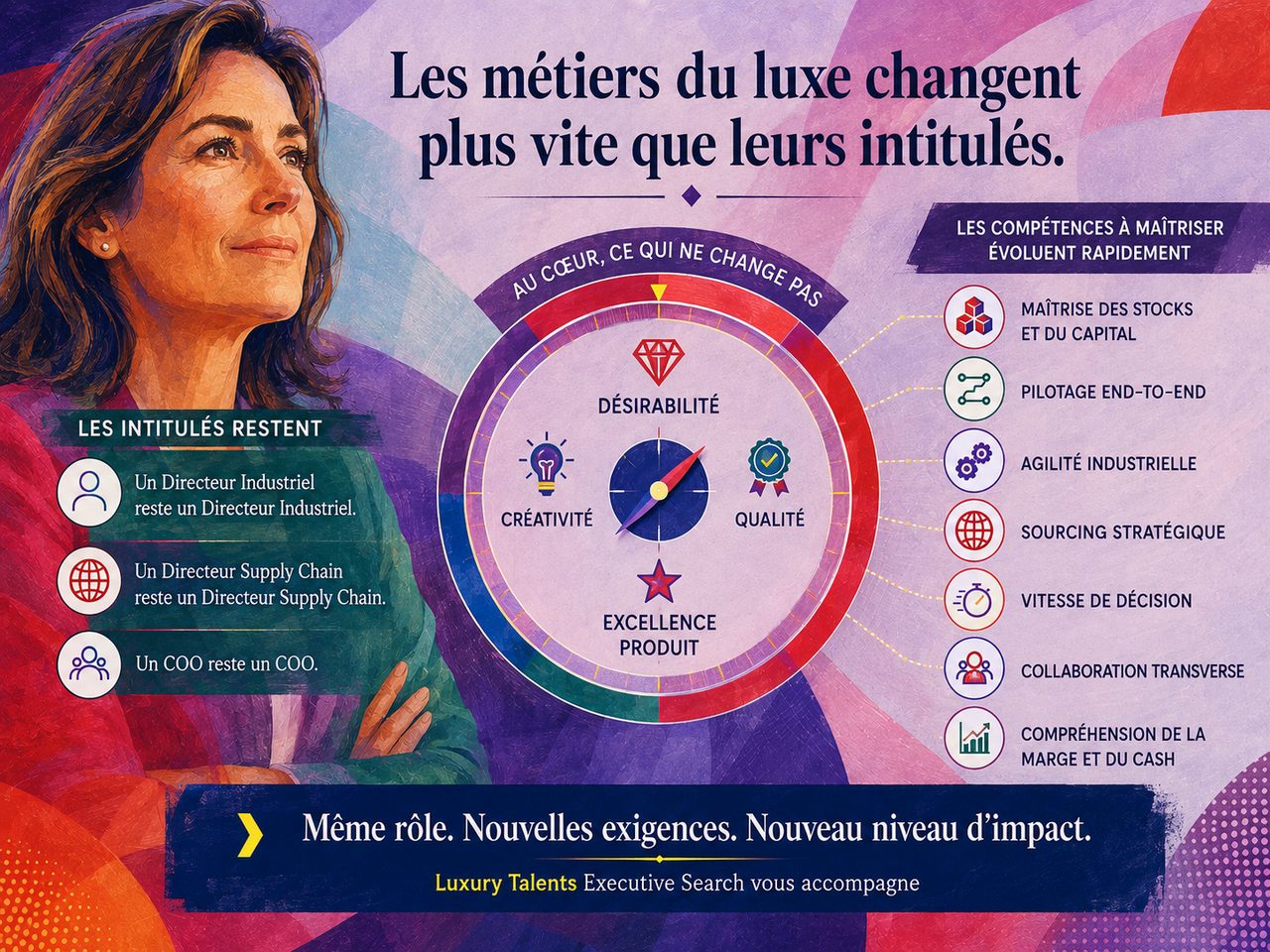 2026 08 29 les metiers du luxe changent plus vite illustration.png