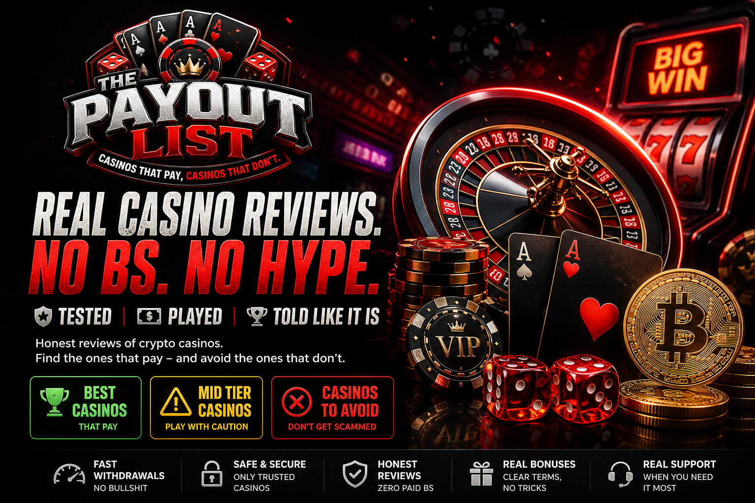 The Payout List - Casinos that pay. Casinos that don't.