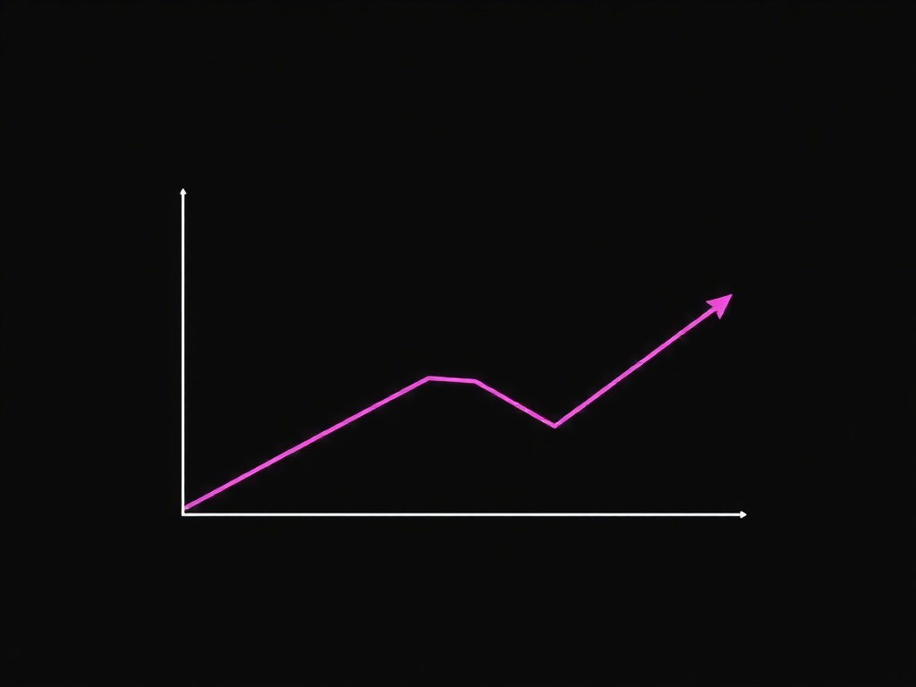 Breakpoint capacity curve visualization showing operational risk threshold