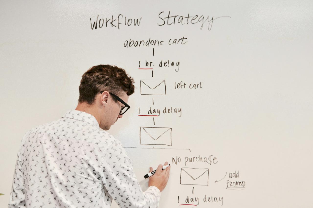 workflow_strategy_stockimg.jpg