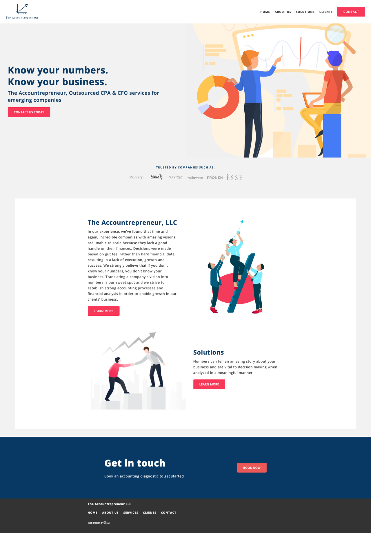 screenshot_2020-05-13 the accountrepreneur - financial analysis.png