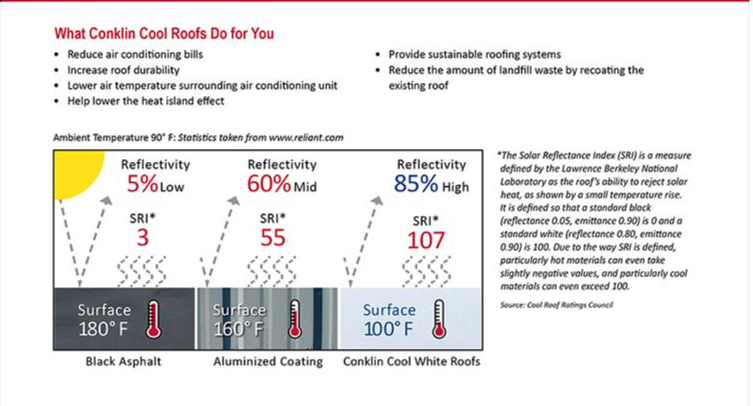 coolroof-1760420596425.jpg