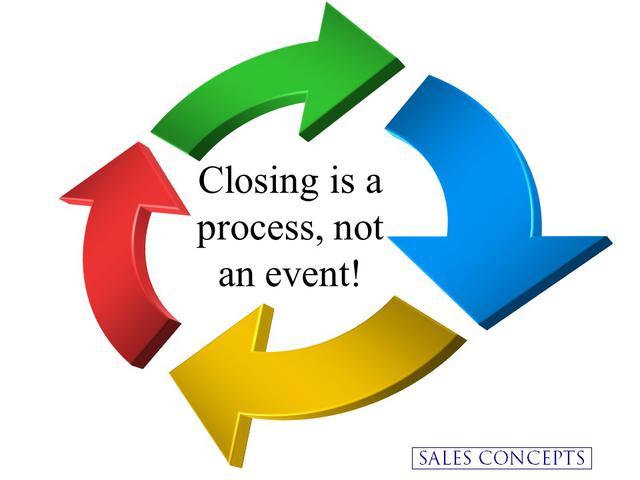 closing is a process.jpg