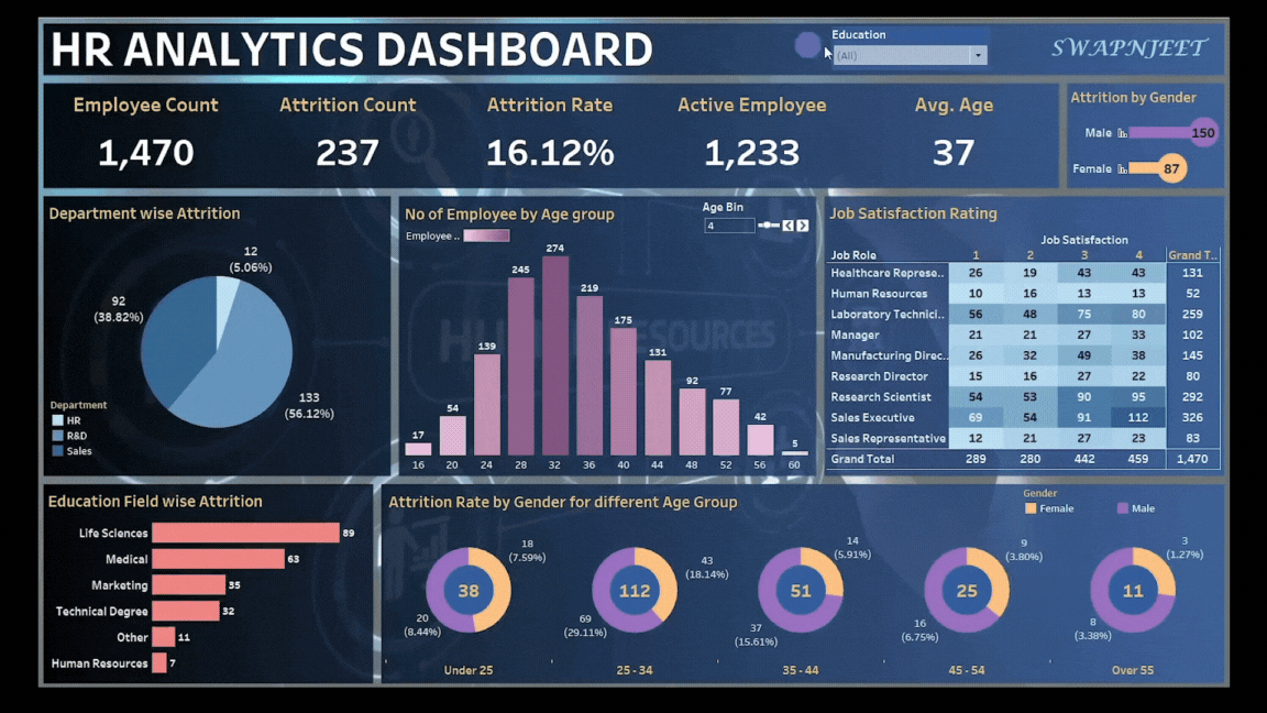 gif_dashboard.gif