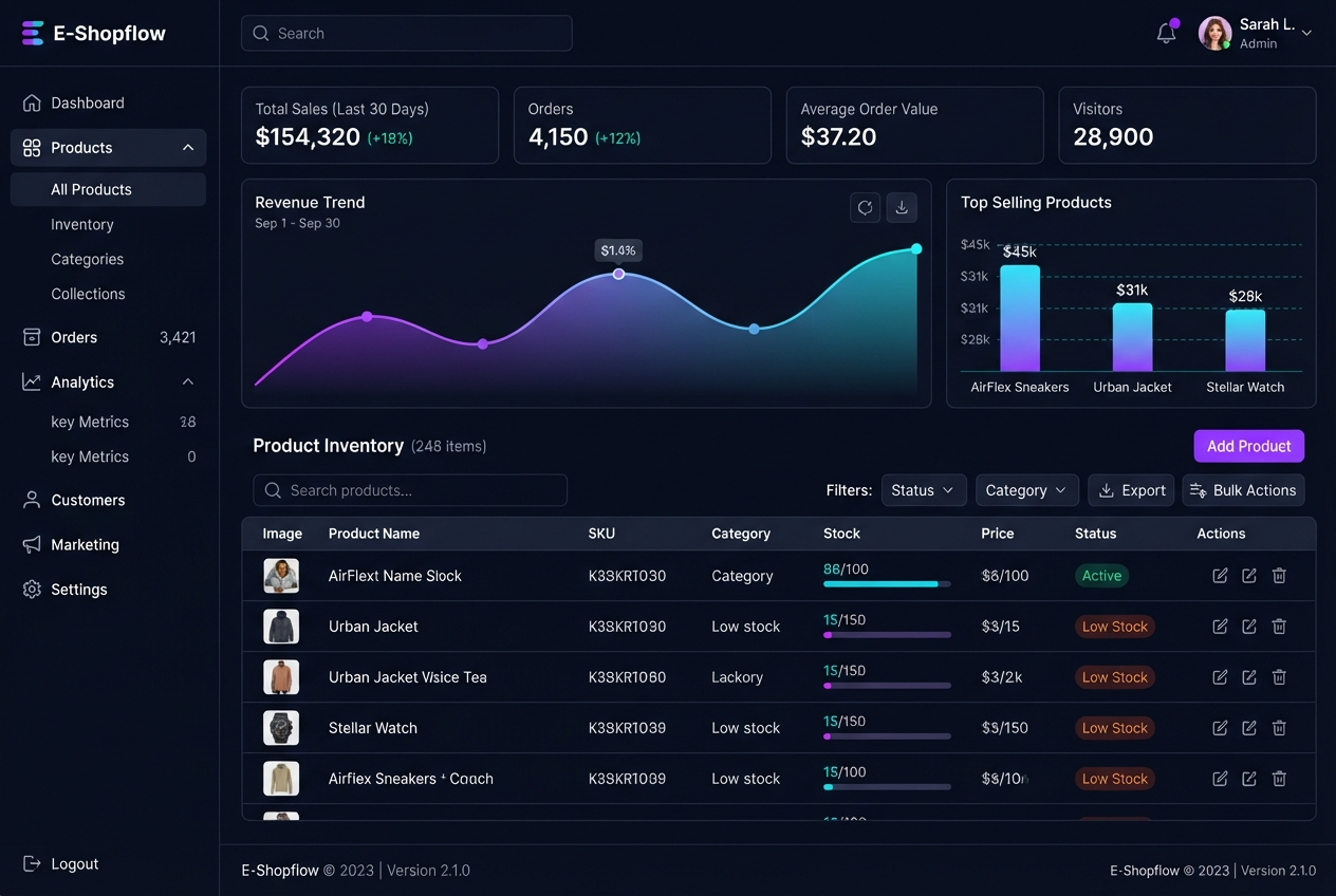 ARC COMMERCE