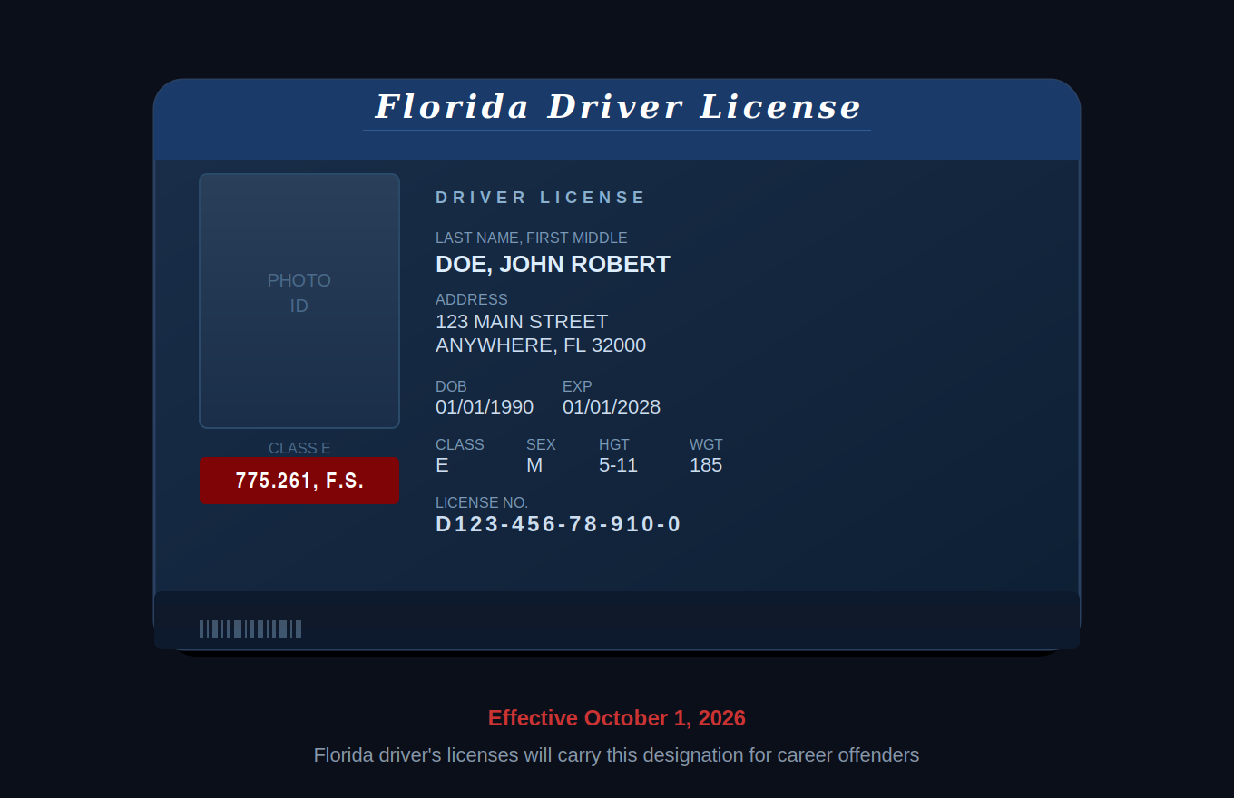 fl_dl_fs775261.png