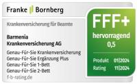Franke & Bornberg