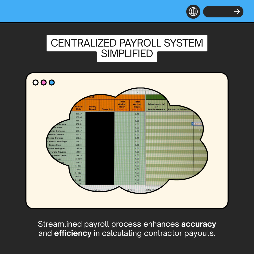 instagram post - centralized payroll system simplified.png