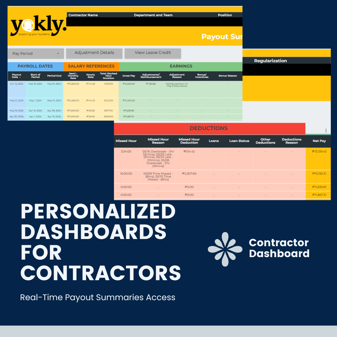 instagram post - personalized dashboards for contractors (1).png