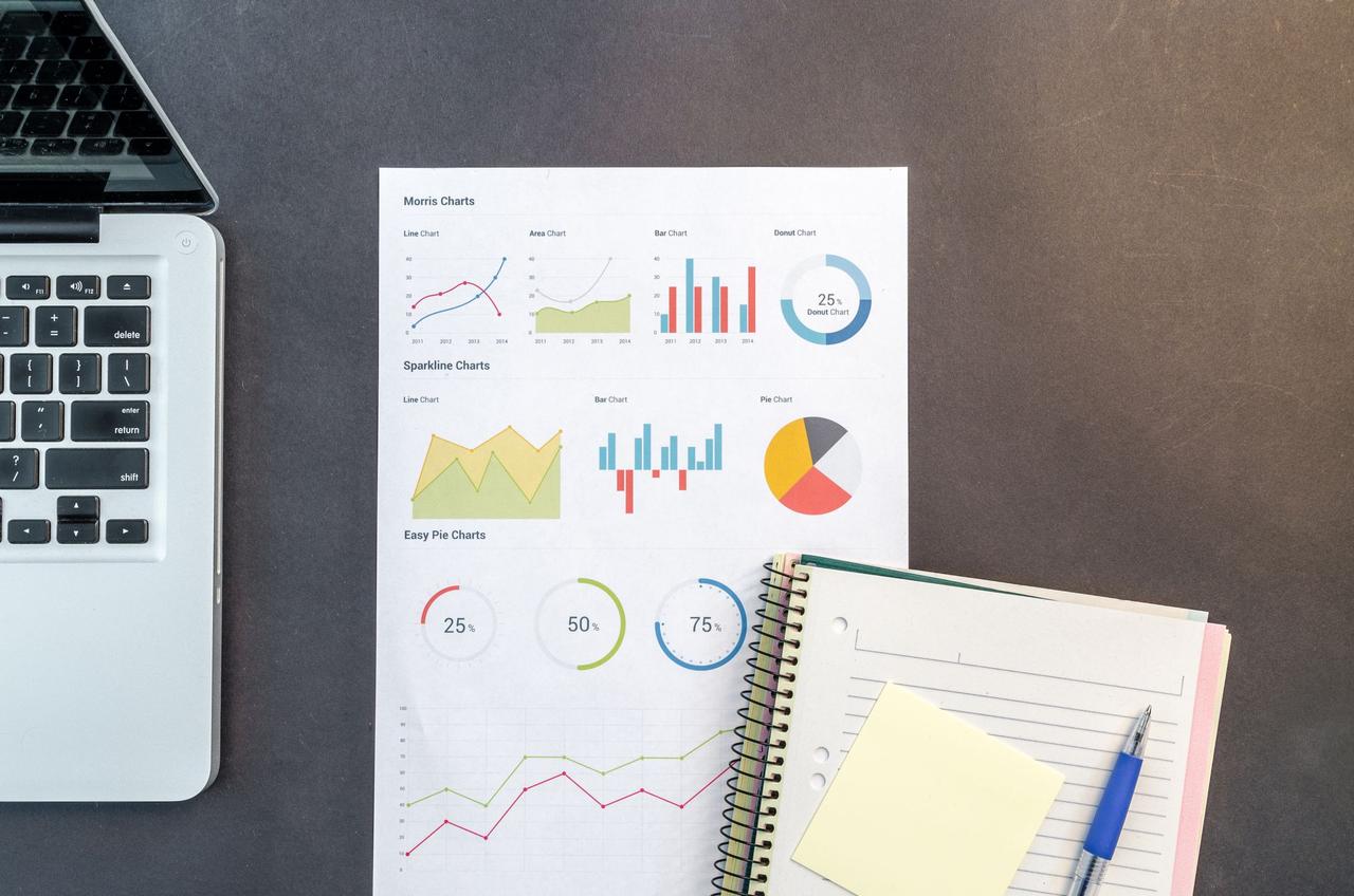 Financial charts and reports on a desk