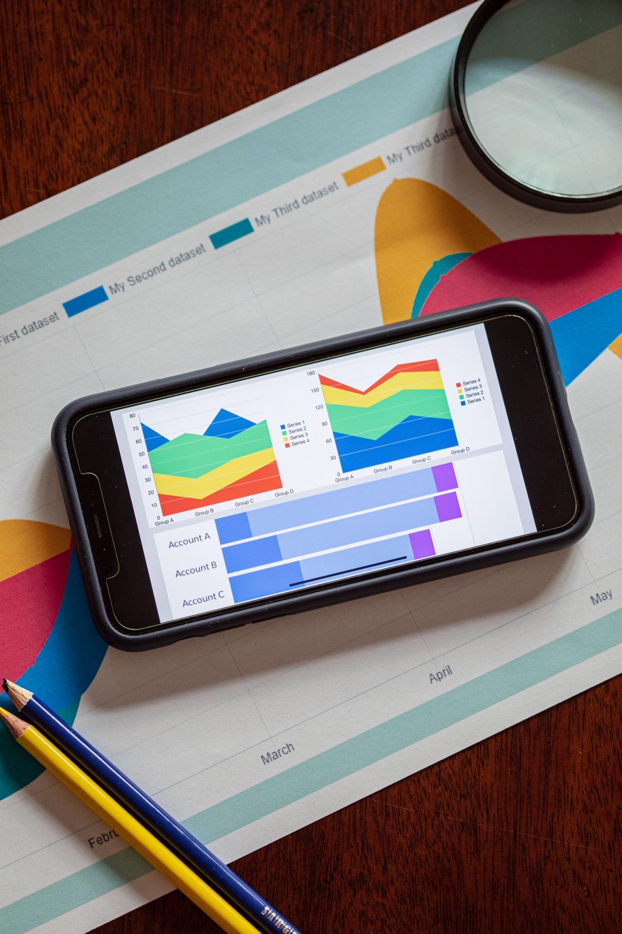 Business report graphs on a phone screen