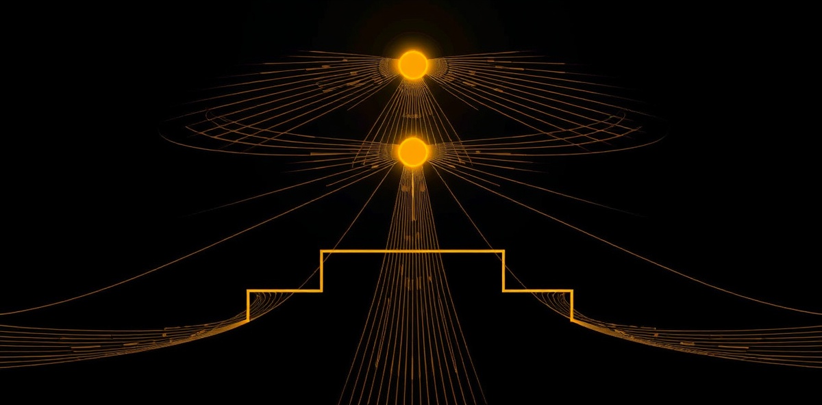 Clean decision propagation with unified field lines