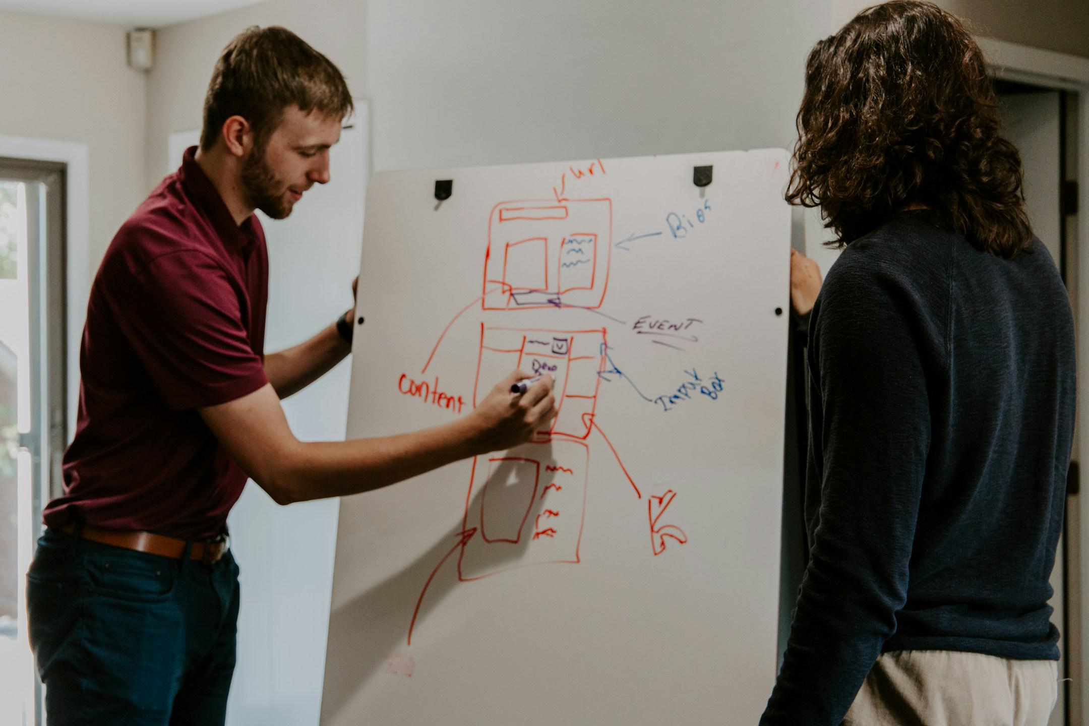 Search engine optimization (SEO)