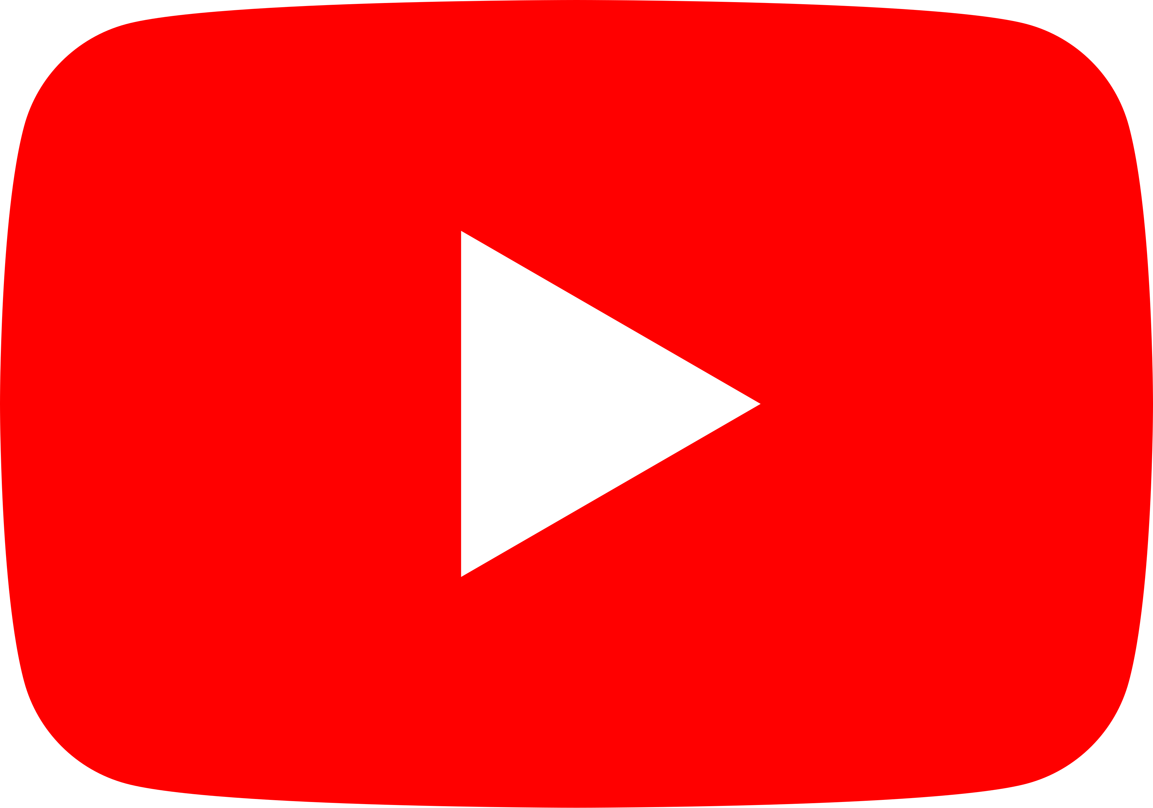 YouTube Channels