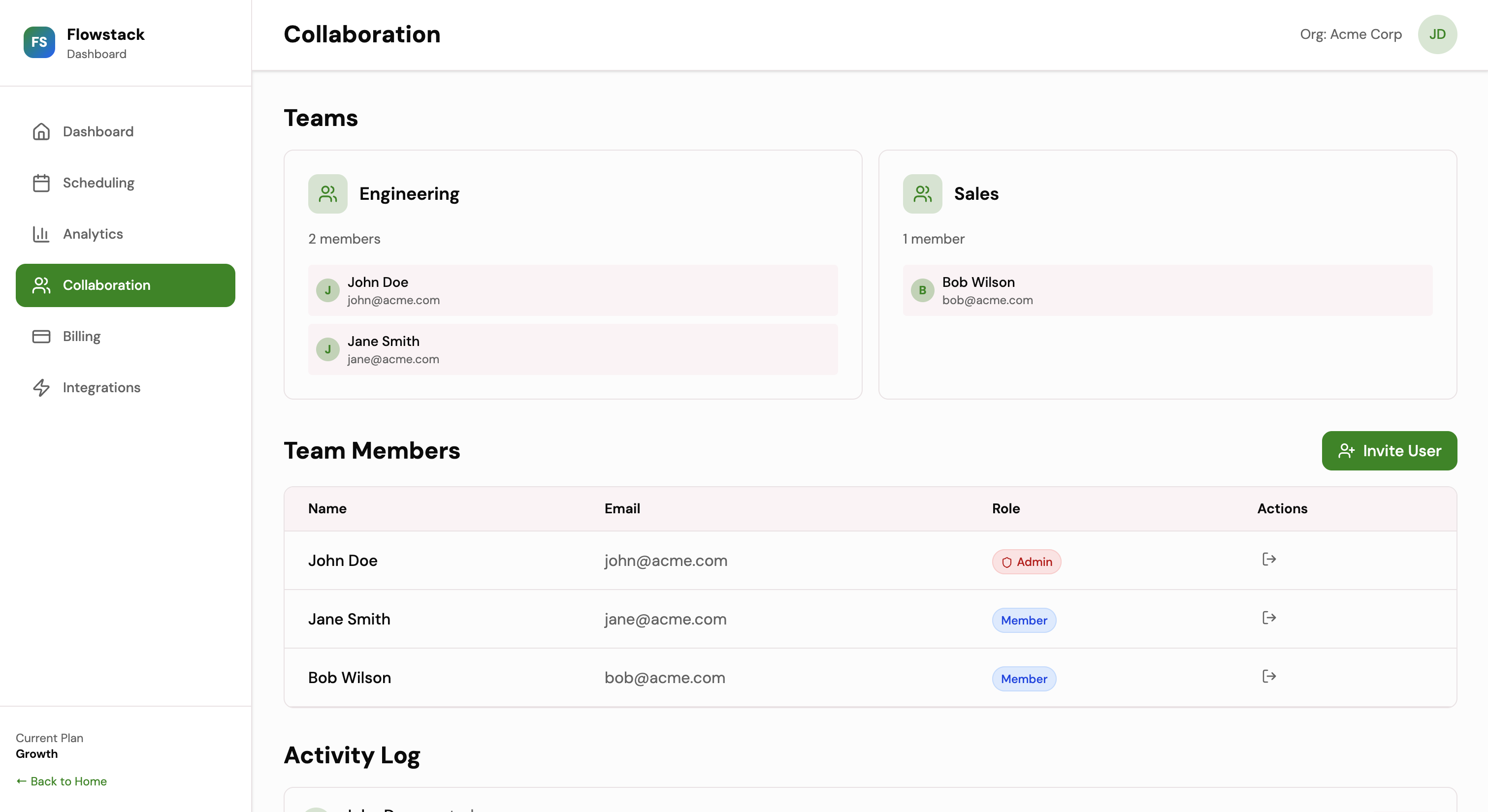 Team collaboration interface with messaging