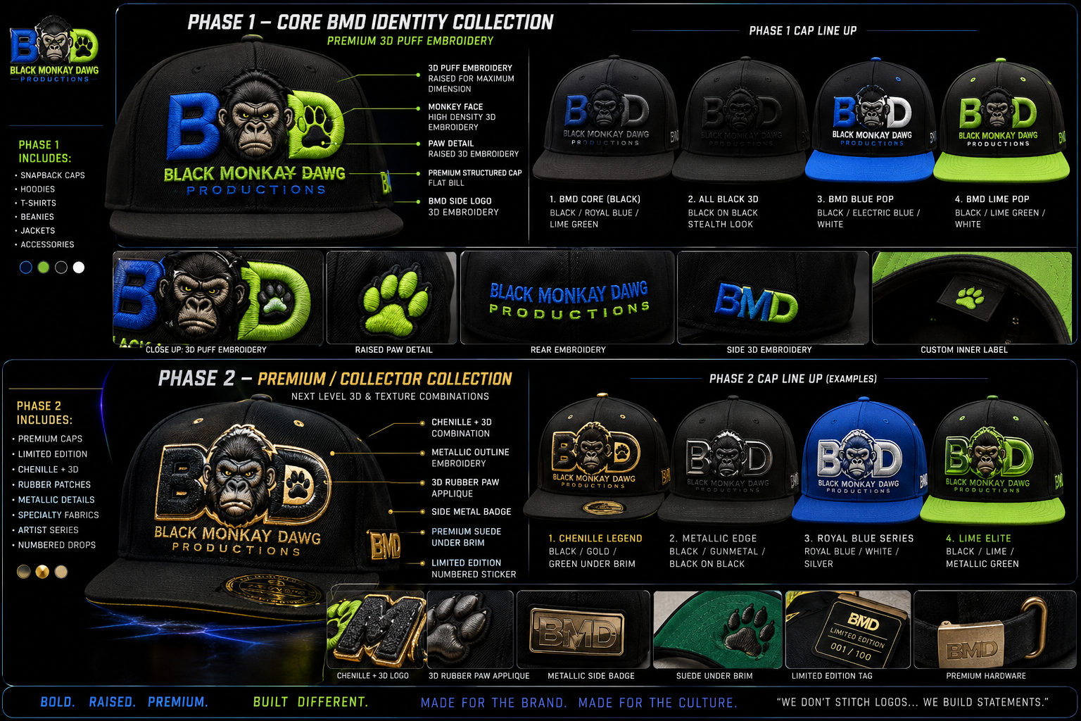 Black Monkay Dawg Productions Merchandise Collections - Phase 1 Core Identity & Phase 2 Premium Collector