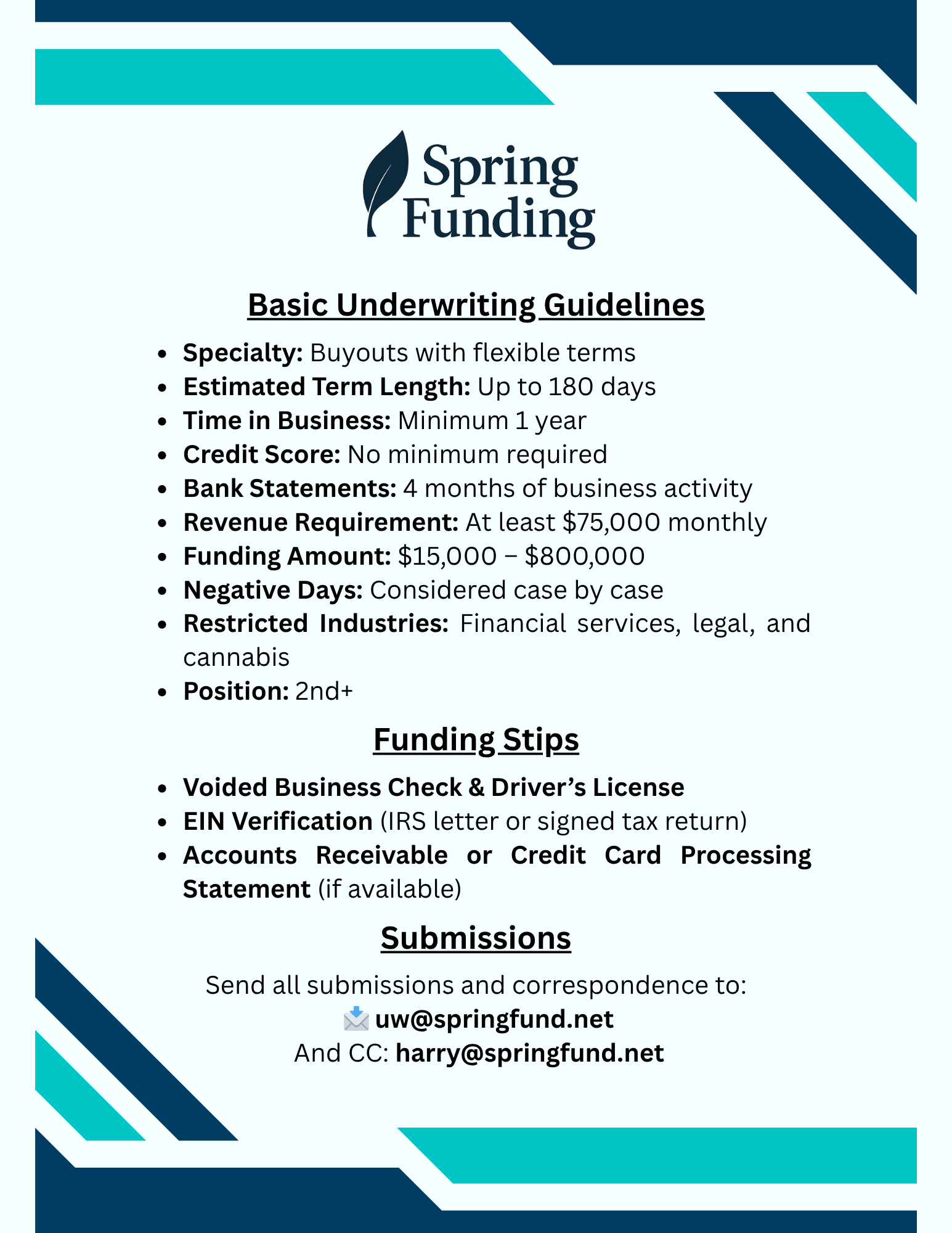 basic underwriting guidelines (1).png