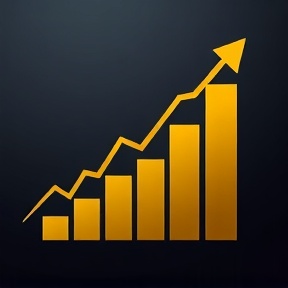 Technical Indicators