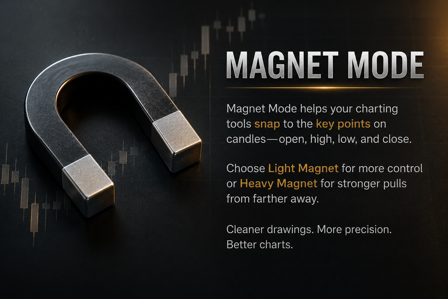 Magnet Mode lesson