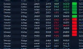 Options Chain Preview