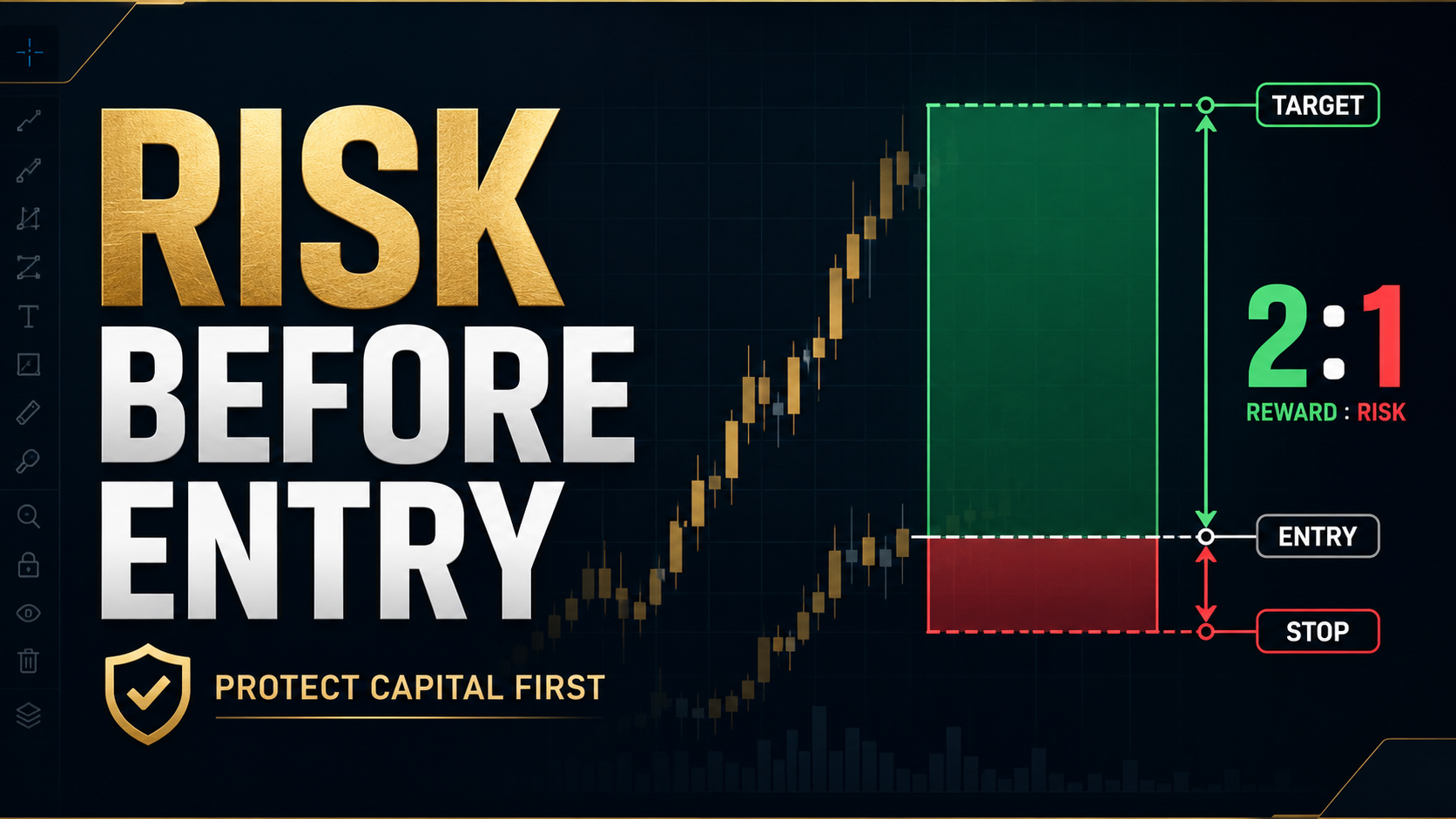 Why Risk Management Comes Before Entry Strategy