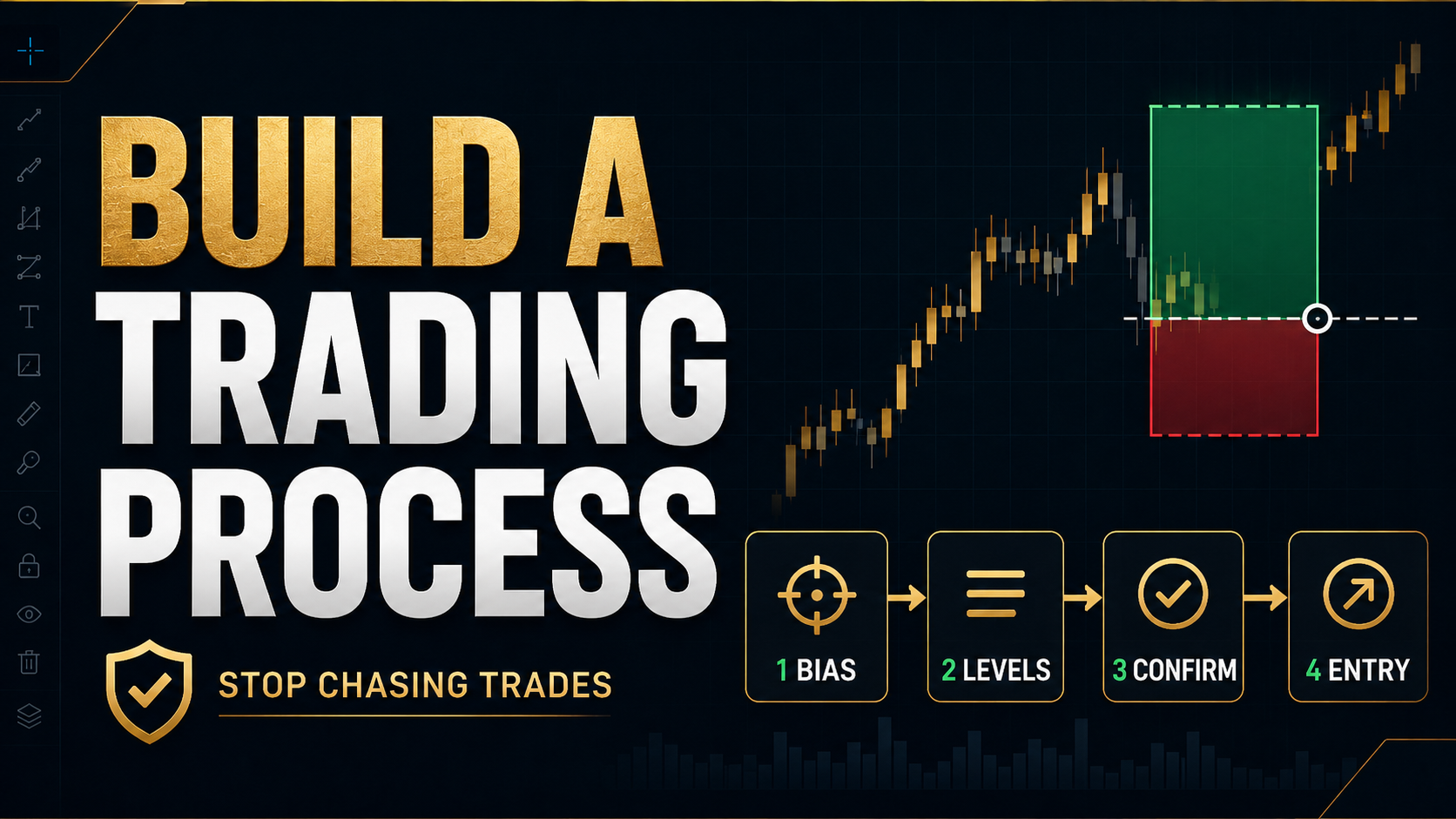 How to Build a Trading Process Instead of Chasing Trades
