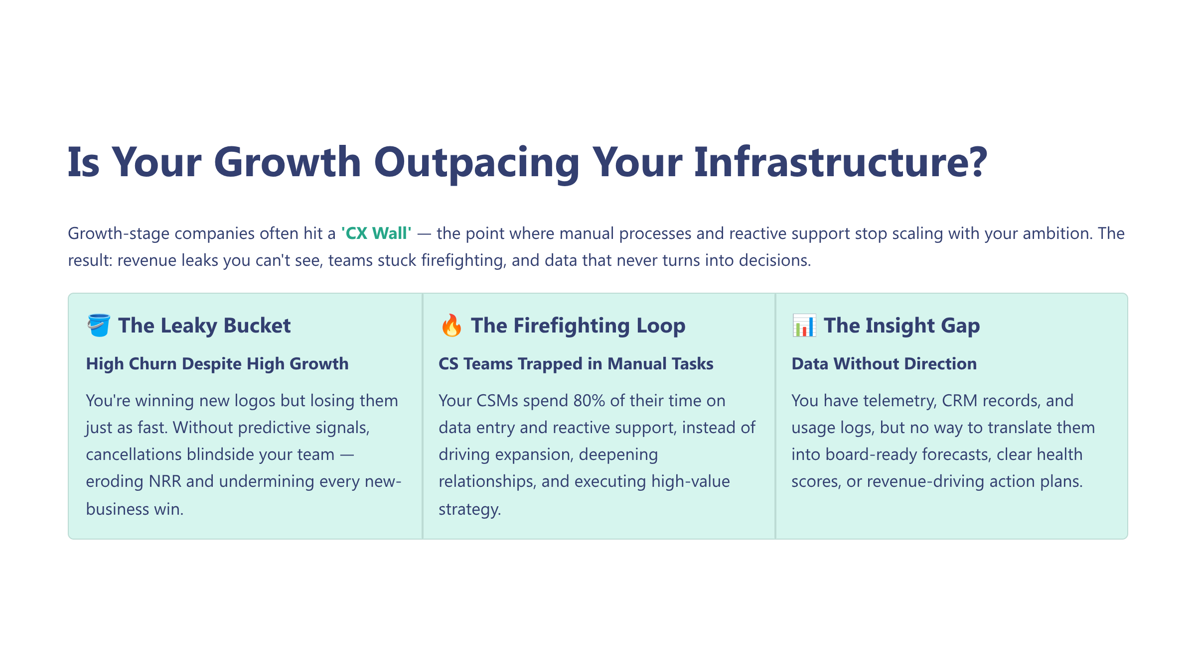 is-your-growth-outpacing-your-infrastructure.png