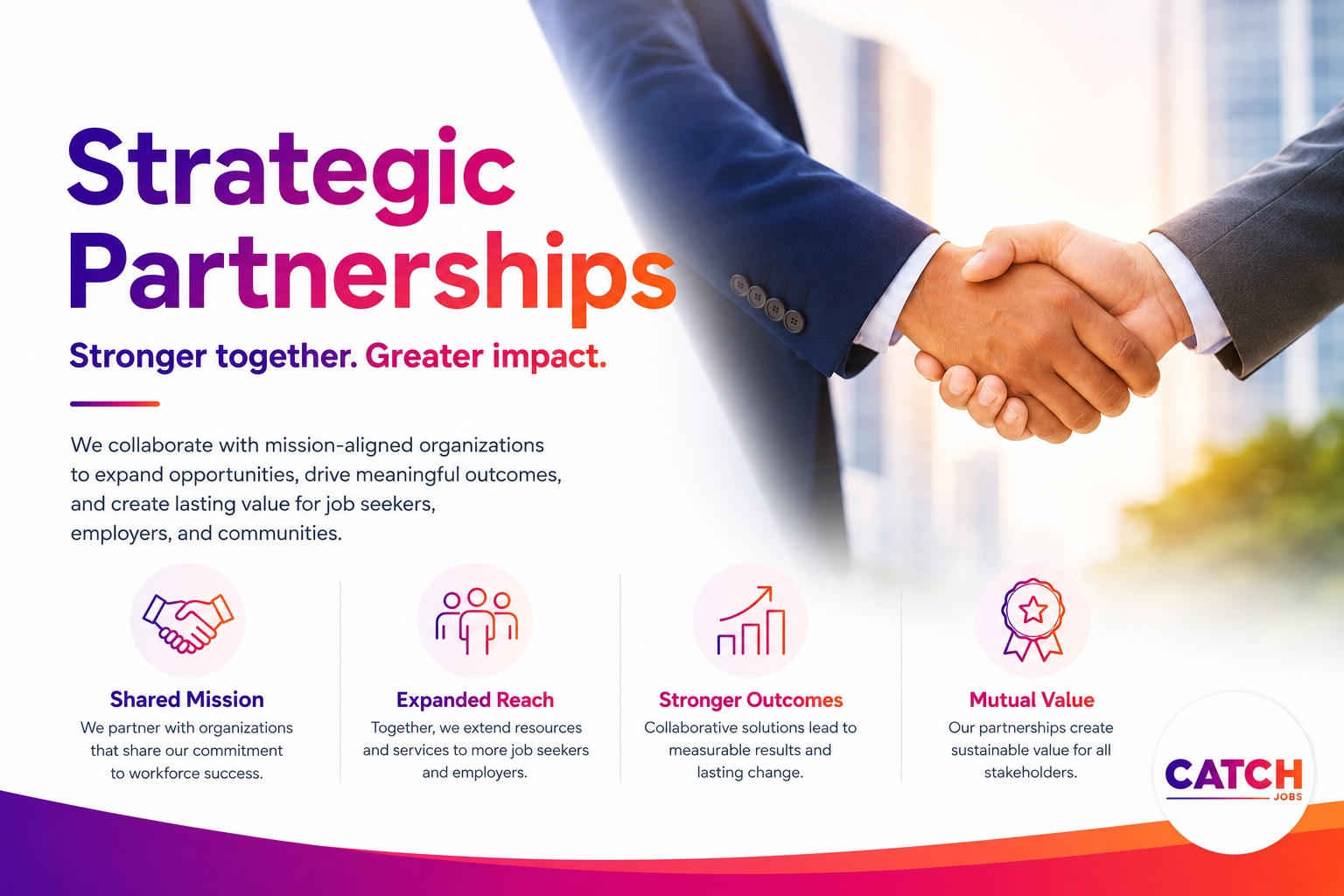 Strategic business leaders discussing international hospitality employment solutions
