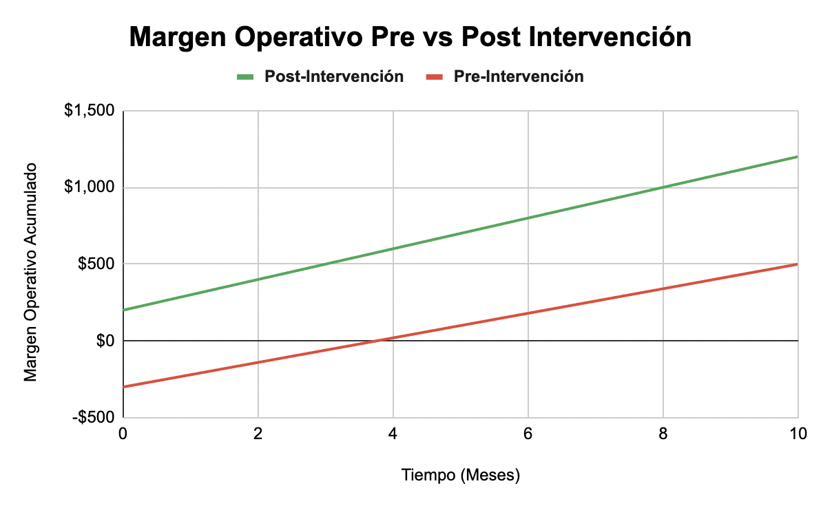 captura de pantalla 2025-12-10 a la(s) 10.04.54.png