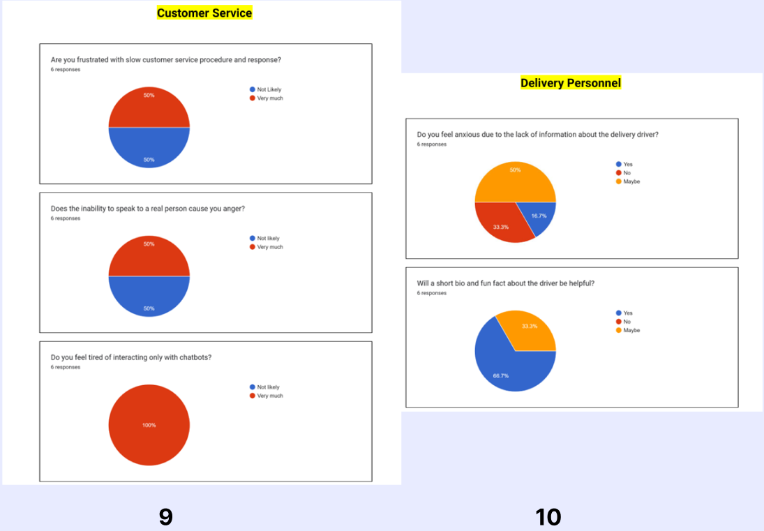 user research 5.png