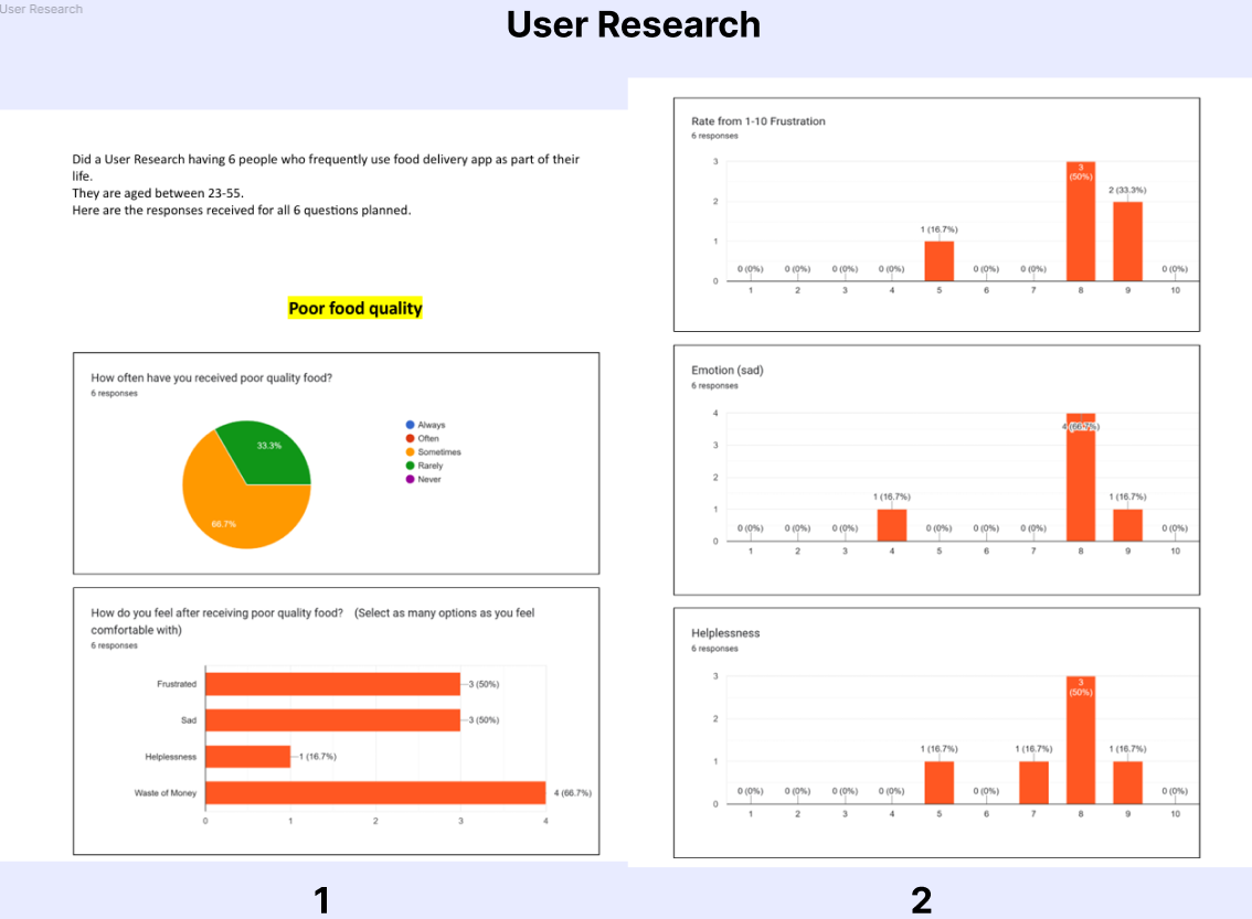 user research 1.png