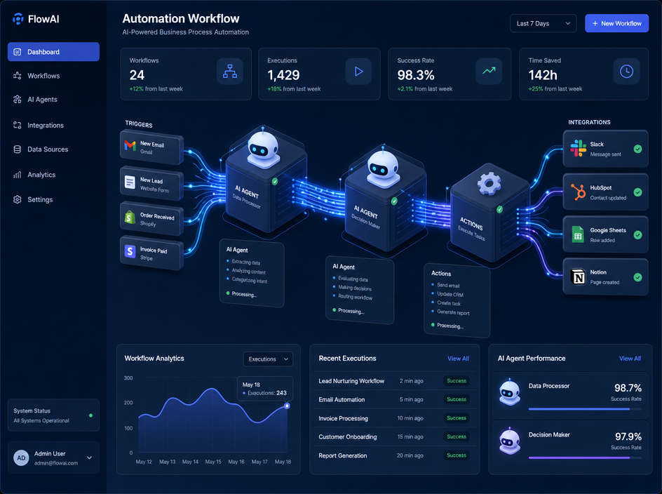 AI Agents & Virtual Assistants