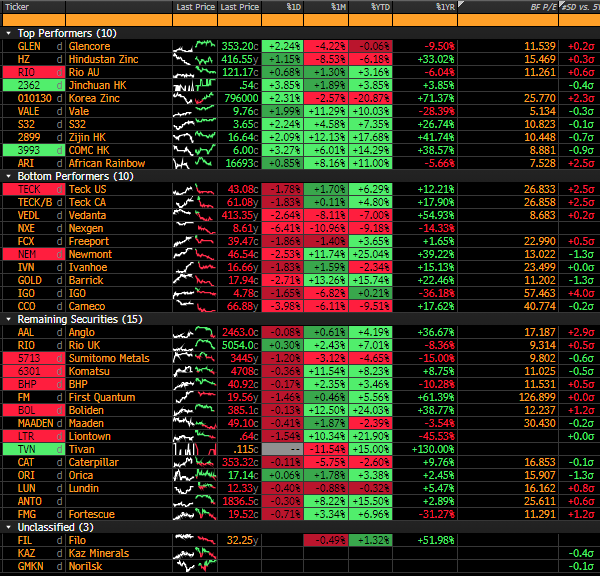 equity screenshot 2025-02-16 154506.png