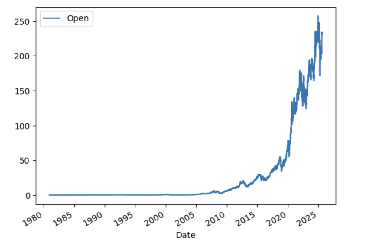 screenshot 2025-08-19 at 4.15.09 pm.png