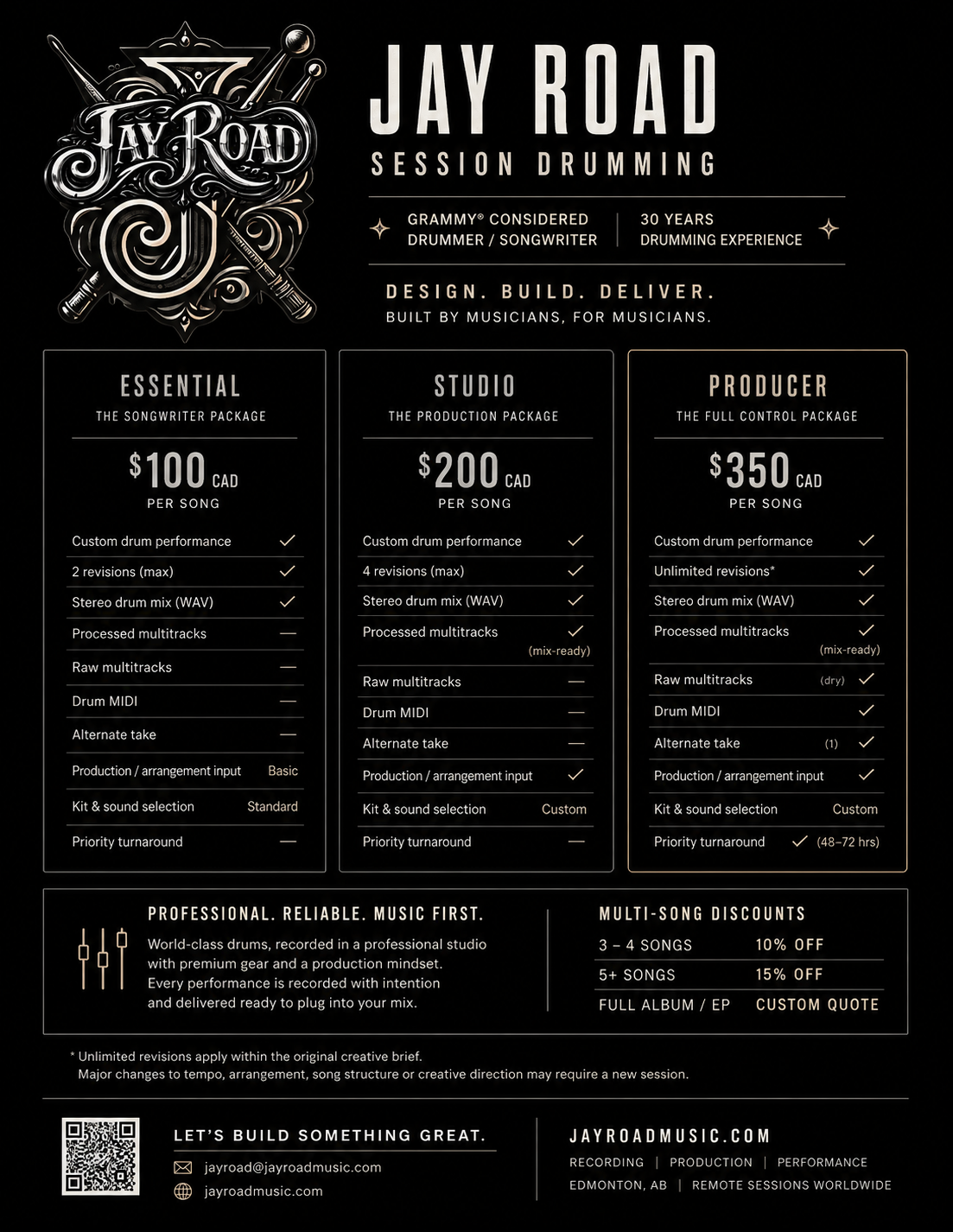 Professional remote session drummer recording studio drums for online music production