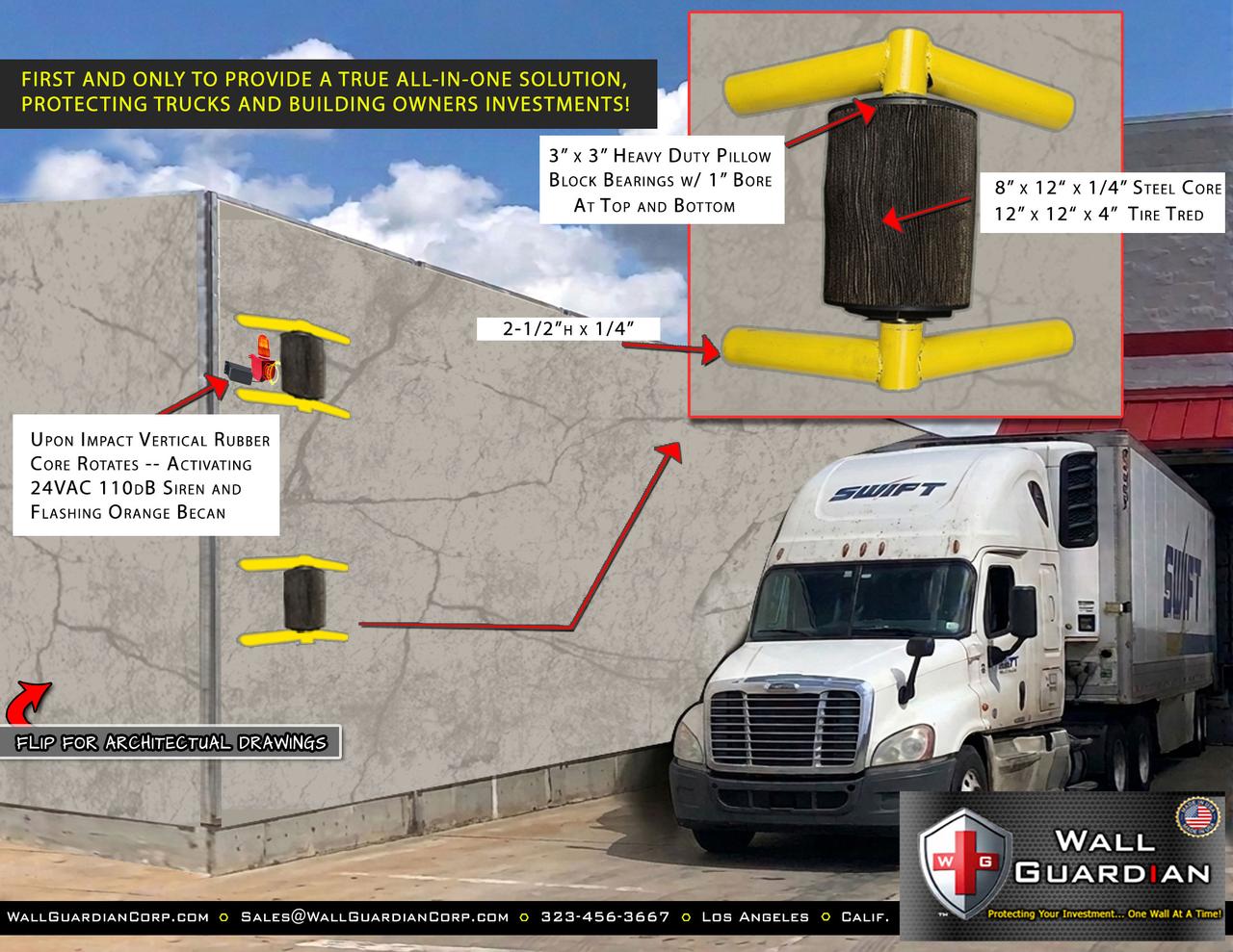 Wall Guardian mounted on building wall