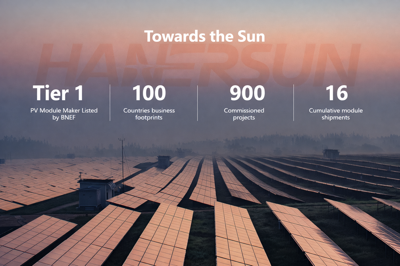 Hanersun solar panels milestone achievement
