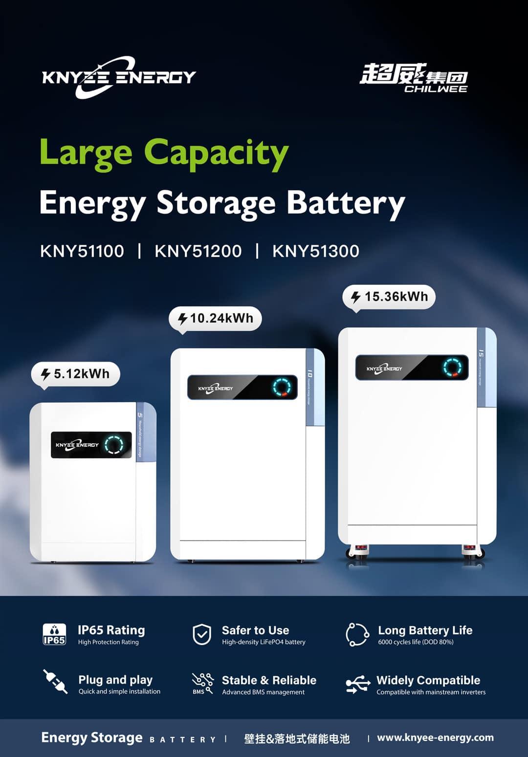 Modern lithium battery energy storage system