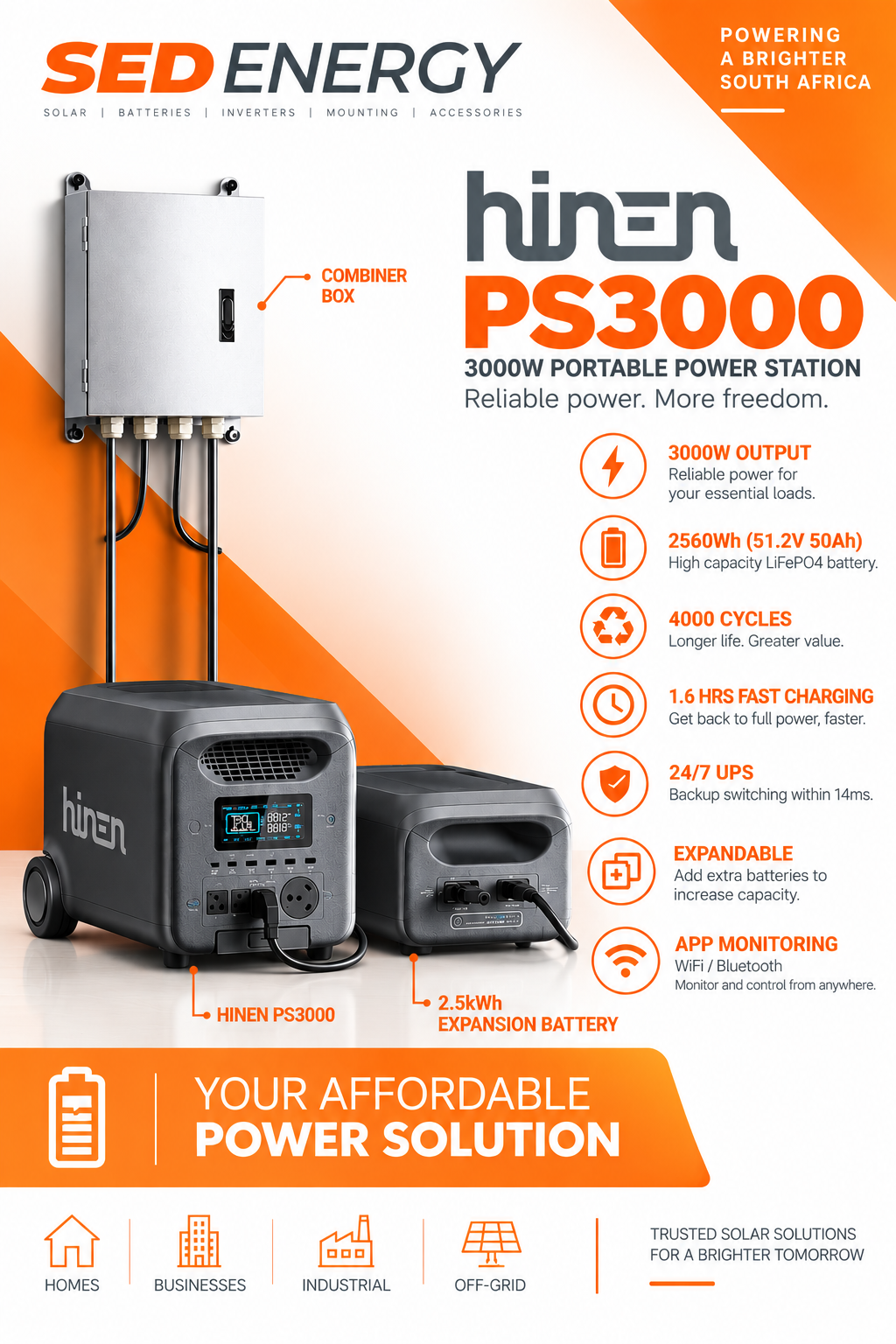 Inverter System
