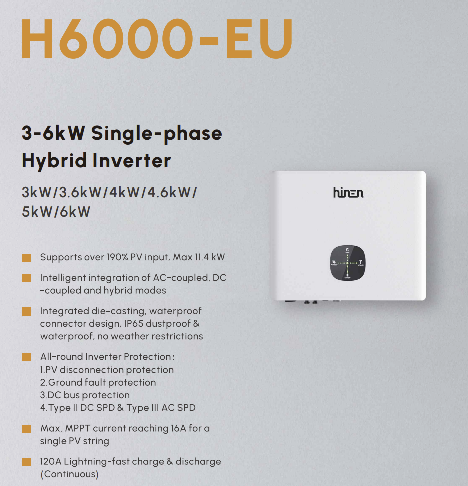 Professional solar inverter equipment in industrial installation