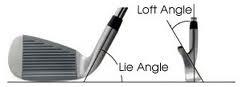 golf club lie loft.jpg