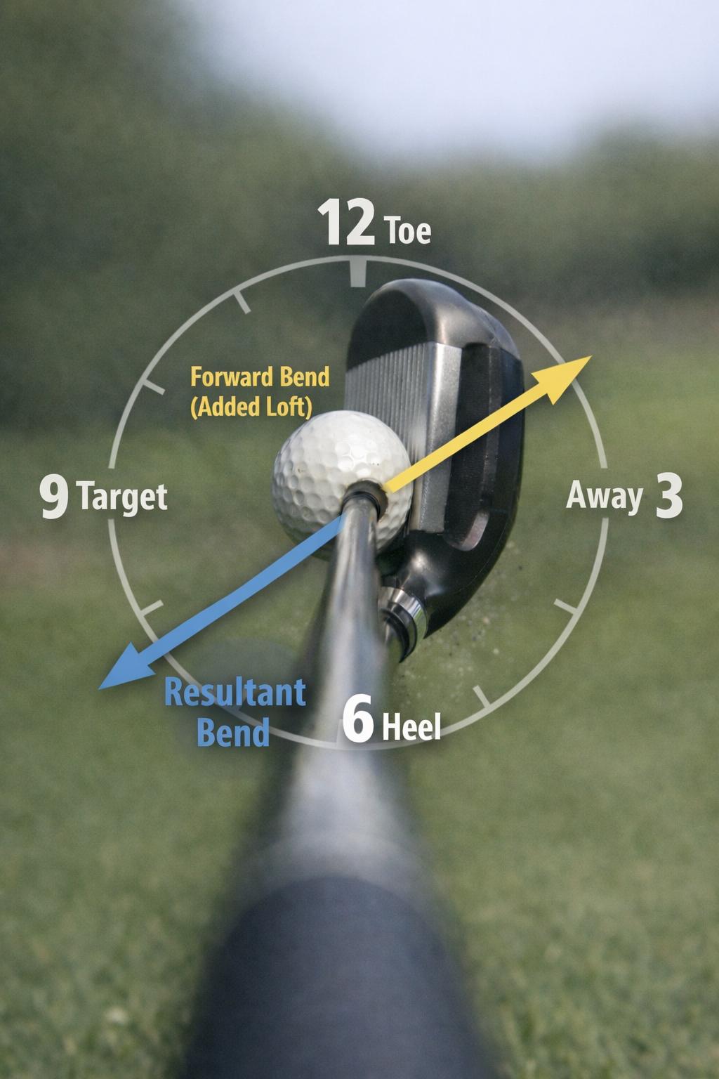 golf shaft bend.jpg