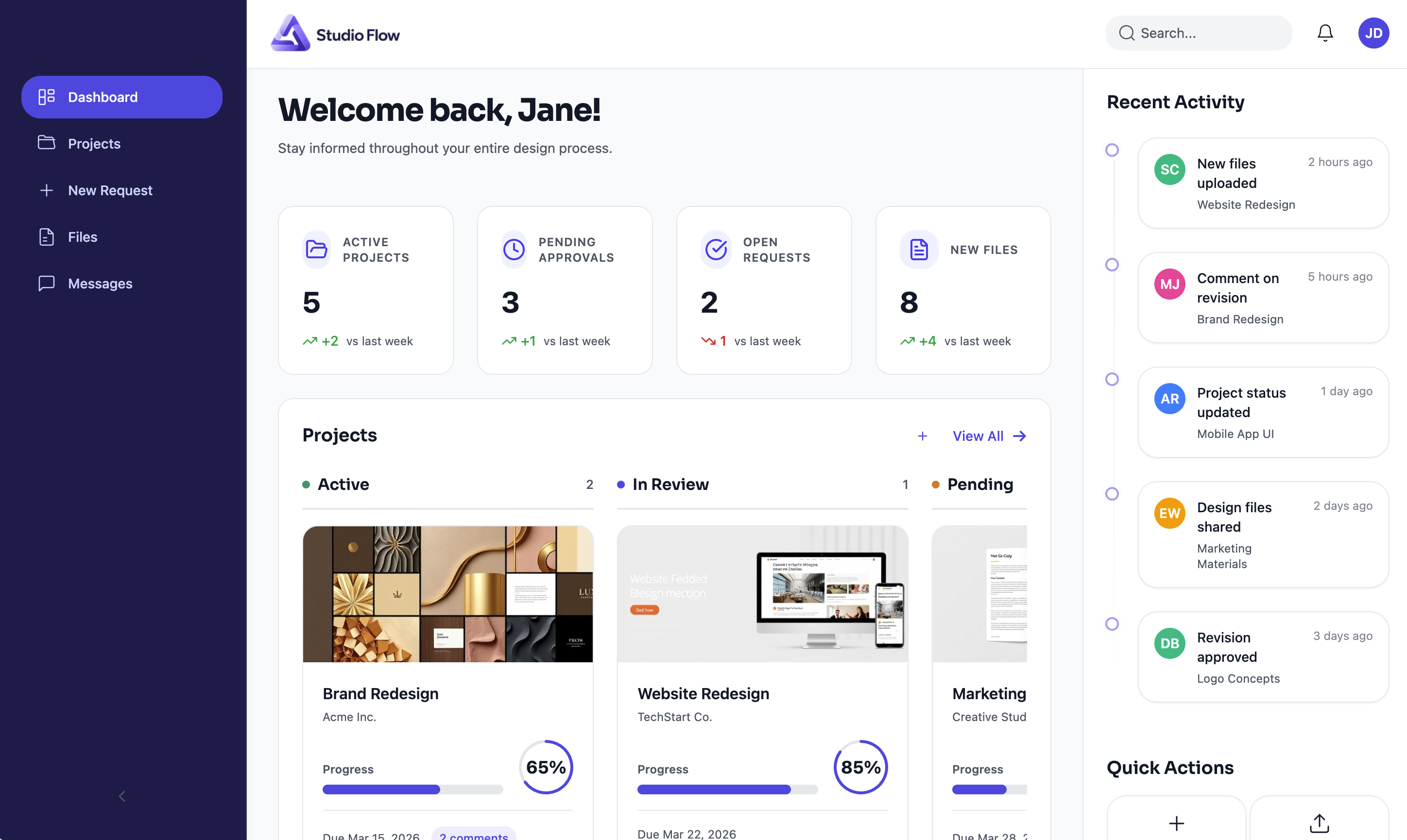 Studio Flow Dashboard Mockup