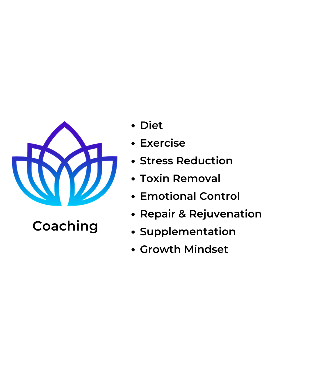 r360 - website- labs offered (1).png