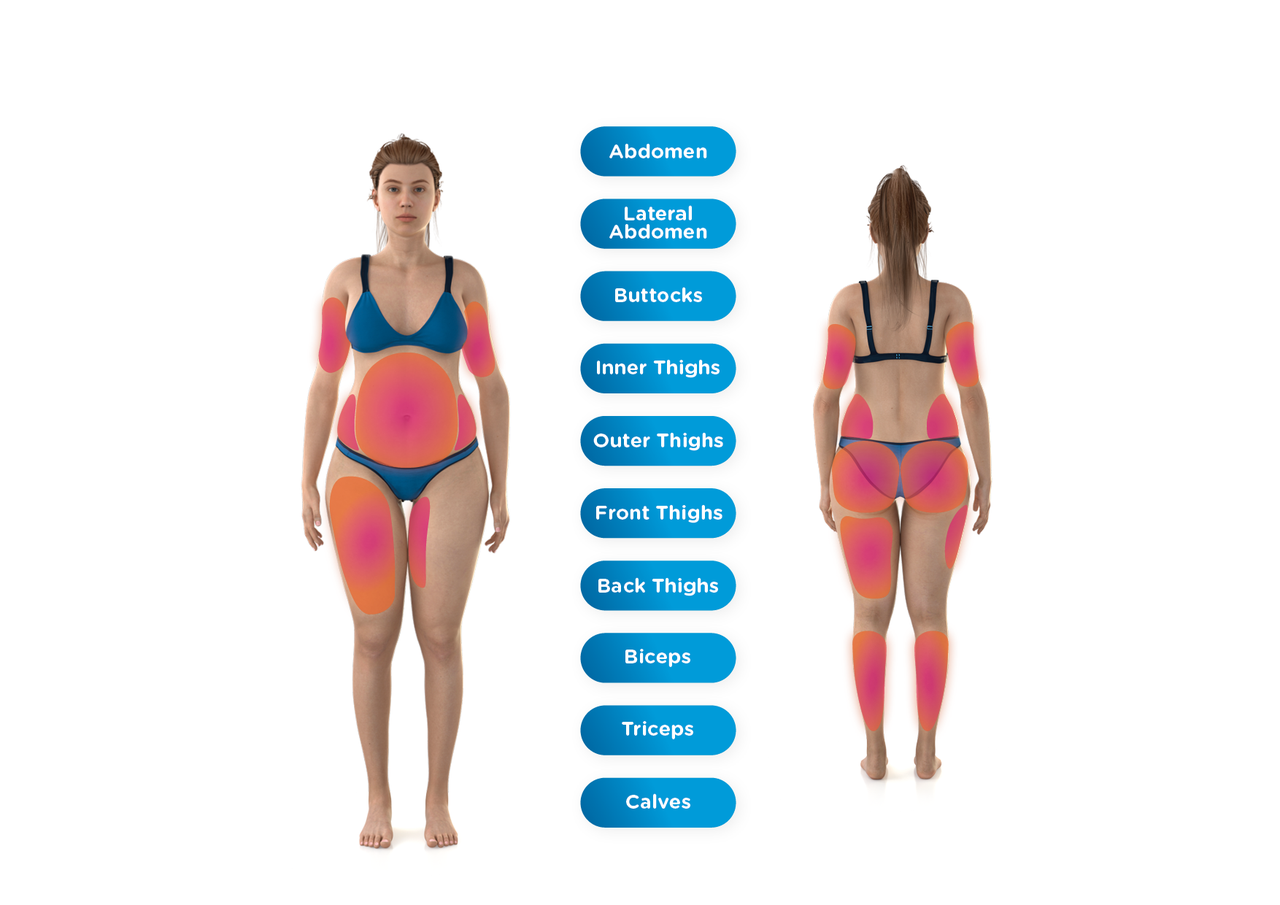 emsculpt_neo_pic_body-parts-lateral-abdomen_en100.png