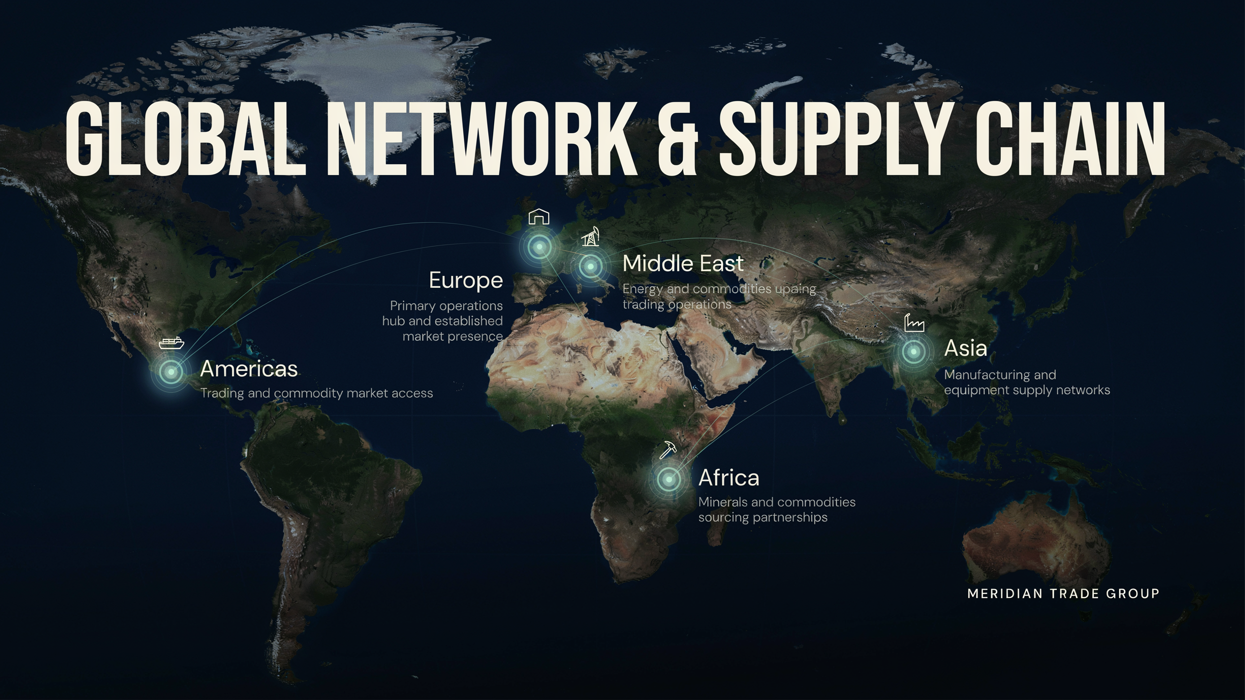 Ardestani Global Network & Supply Chain