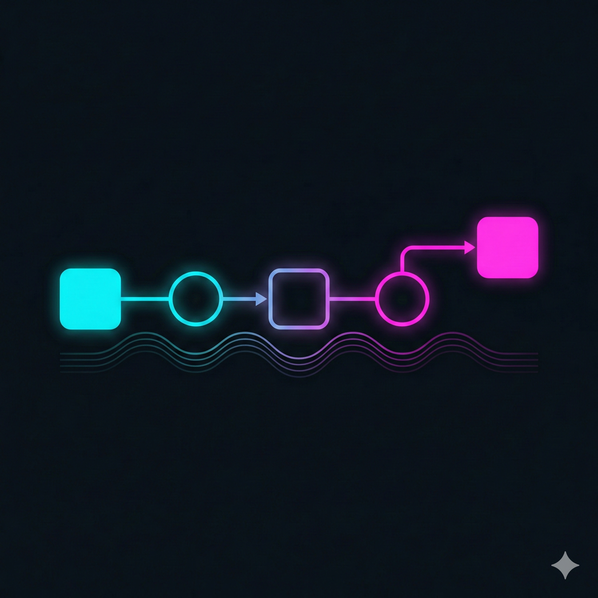 end-to-end strategic roadmap.png