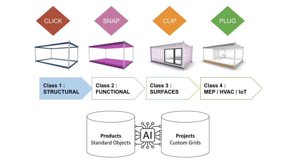 produktif value chain (5).png
